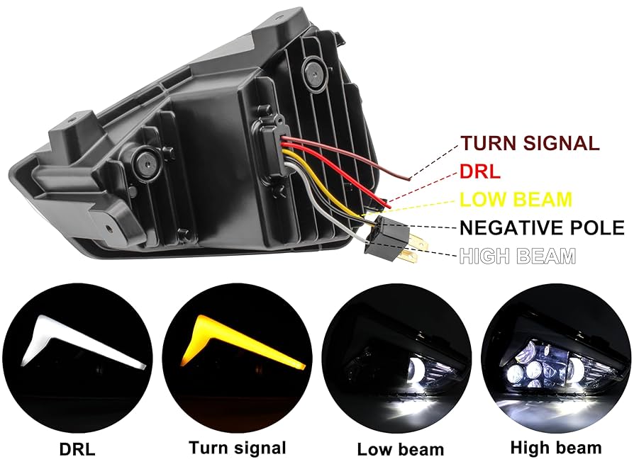 右F rLED ヘッドライト Amazon | Lusgwufad オートバイ 7インチ LED ヘッドライトキット